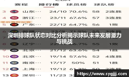深圳排球队状态对比分析揭示球队未来发展潜力与挑战